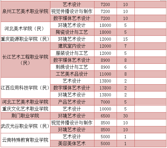 209画室.png